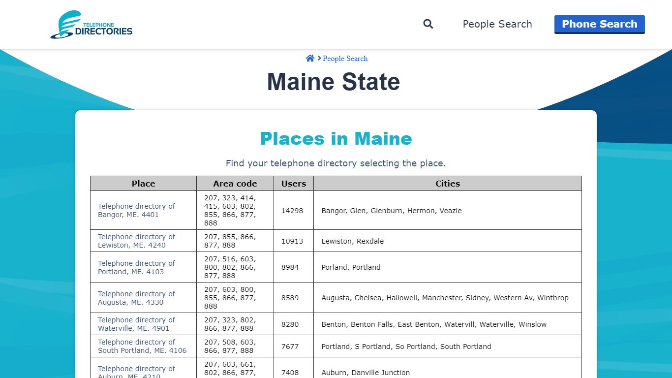 Maine State | Telephone Directories